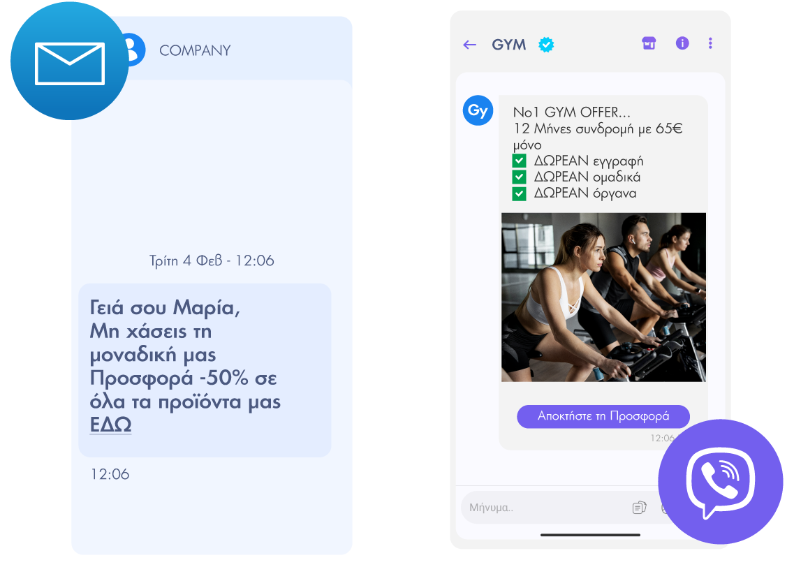 Εξατομικευμένες Καμπάνιες Ενεργοποίησης Εξατομικευμένες Καμπάνιες Ενεργοποίησης