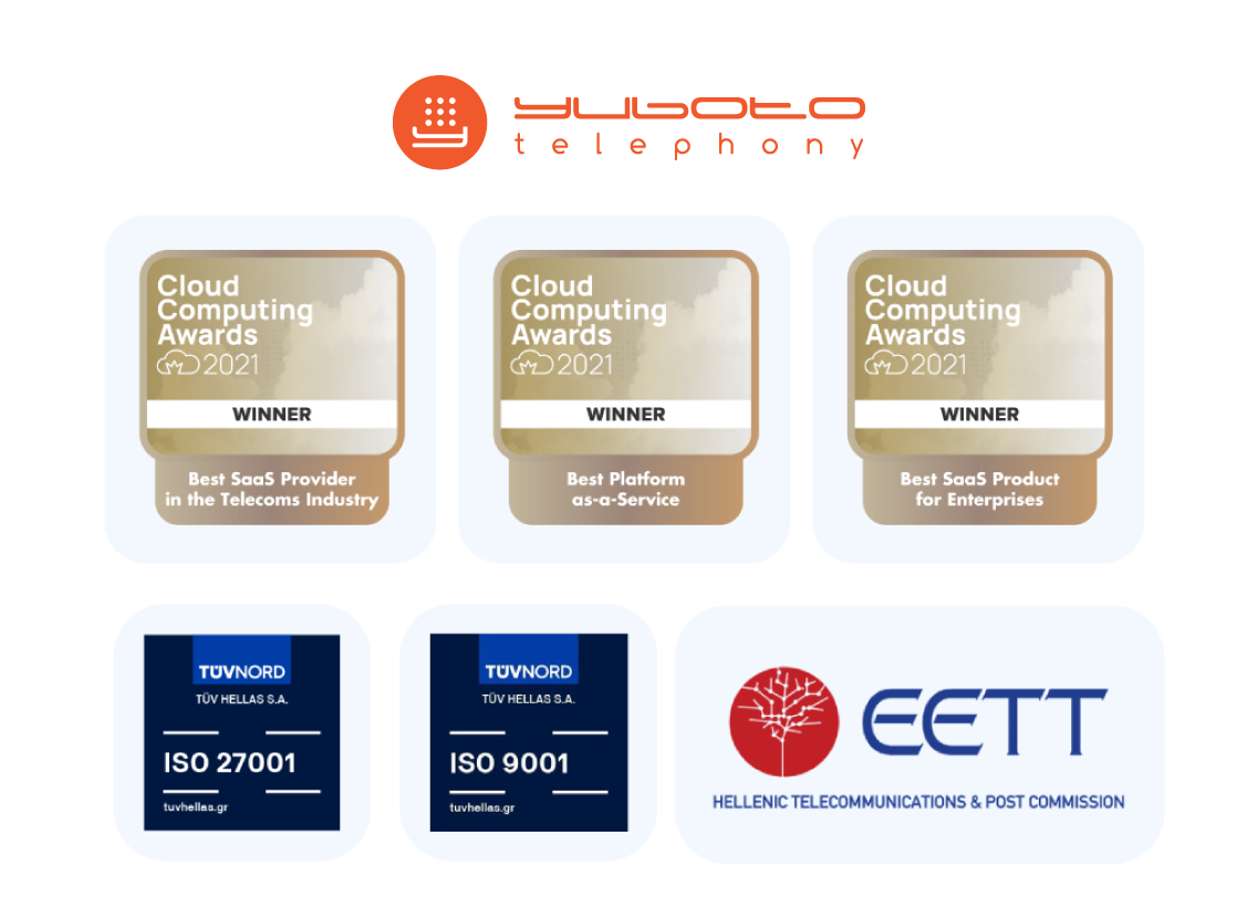 Τα Μοναδικά Πλεονεκτήματα της Συνεργασίας με τη Yuboto-Telephony