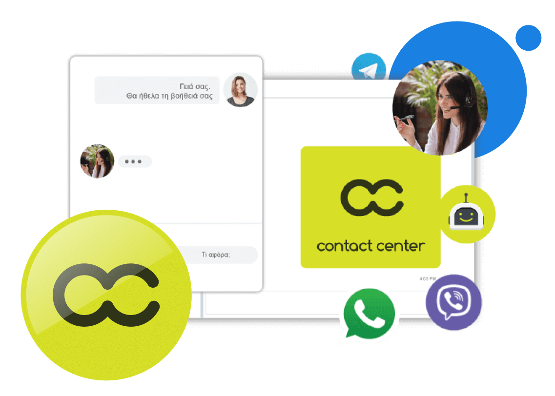 Επικοινωνία και υποστήριξη σε κάθε κανάλι