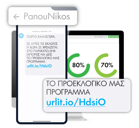 Προεκλογικά Μαζικά SMS